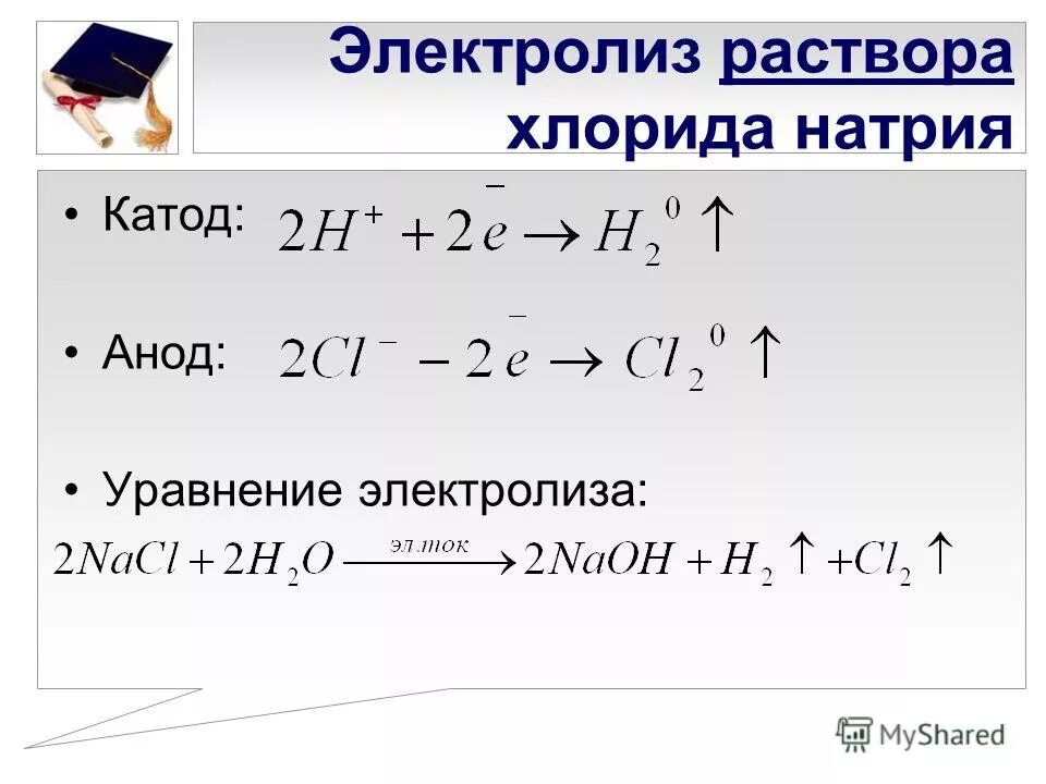 Хлорид натрия и нитрат серебра. Натрий хлор плюс нитрат серебра. Суммарная реакция электролиза. Раствор хлорида натрия уравнение реакции. Хлорид аммония при нагревании.
