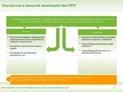 Стандарт для внутреннего клиента