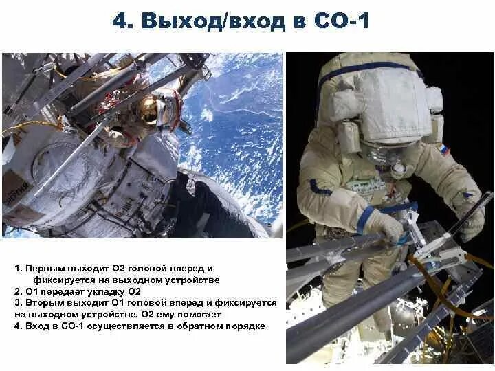 Выход в открытый космос ответы. Выход в открытый космос салют-6. презентация управление полетом при выходах в открытый космос. выход в открытый космос нештатные ситуации в крации. экран управления полетом.