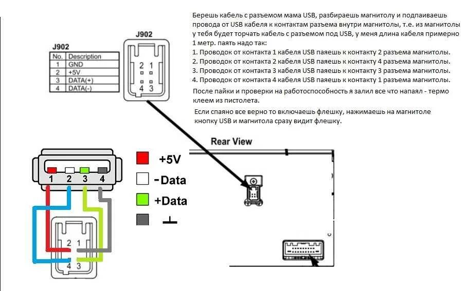 Подключить разъем юсб к автомагнитоле. Подключение USB разъема к автомагнитоле. Как подключиться к разъему USB автомагнитолы. Схема подключения юсб разъема магнитофон. Подключить usb карту