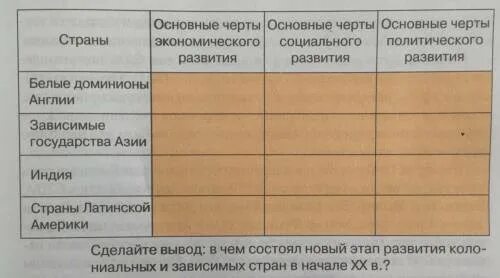 Заполните таблицу особенности развития Задание 1. заполните таблицу особенности развития тюркских государств в x нач.