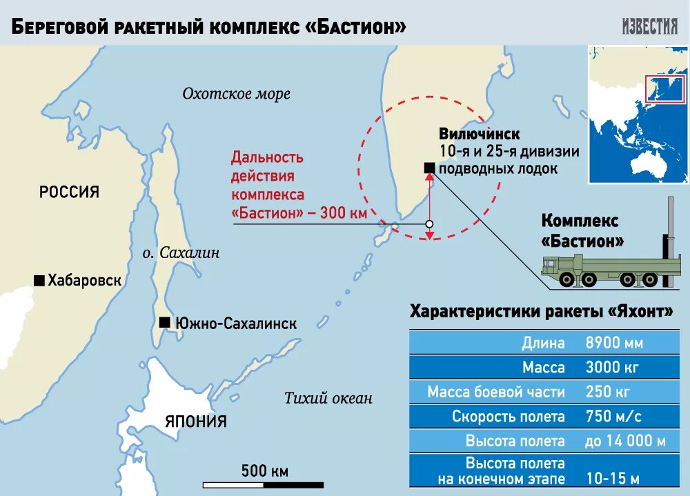 Что значит береговой. Бастион береговой ракетный комплекс дальность. Ракетный комплекс Бастион чертеж. Береговых ракетных комплексов «Бастион схема. Ракетный комплекс Бастион ракета.