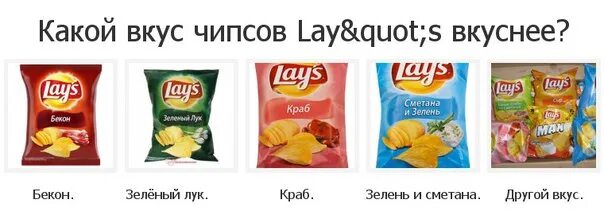 Чипсы со вкусом яблока. Какие есть вкусы чипсов. Вкусы чипсов lays в России. Какой вкус.