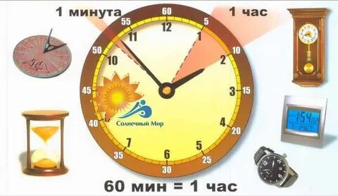 Правило первого часа