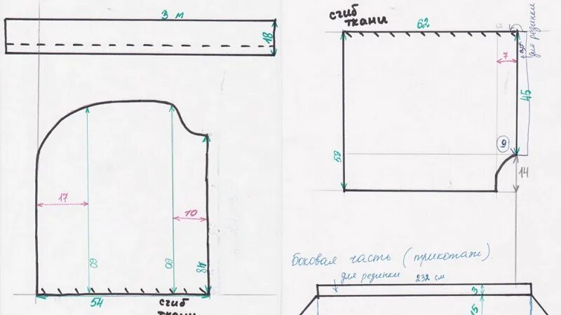 Выкройка накидки на автомобиль своими руками Выкройка автомобильного сиденья: найдено 88 изображений