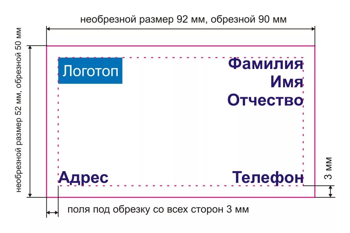 Визитки поле