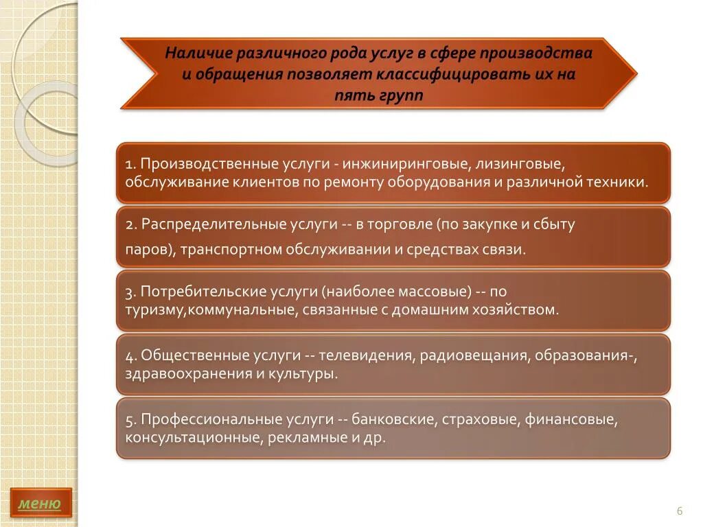 Работы различного рода. Услуги в сфере обращения — это. Неэтичное обращение в сфере услуг. Услуги в производственной сфере и сфере обращения. Оказания различного рода услуг.