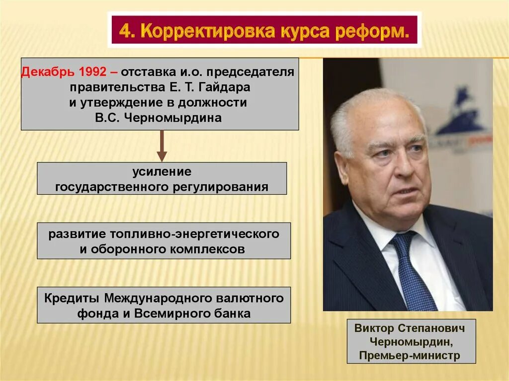 Результат деятельности президента. Политика Черномырдина 1992-1998. Правительство в. Черномырдина (1993-1998),.