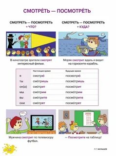 Учим русский глаголы