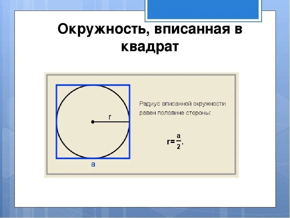 Дано r равно 6. Формула нахождения длины окружности вписанной в квадрат. Радиус круга вписанного в квадрат. Площадь квадрата через радиус вписанной окружности. Квадрат описывает круг.