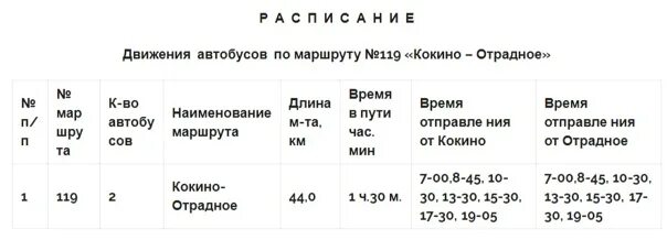 Расписание отрадное белорусский. Расписание маршруток 119 Брянск. Расписание 119 маршрута Брянск. Маршрут 119 автобуса Брянск. Расписание маршруток Кокино Брянск.