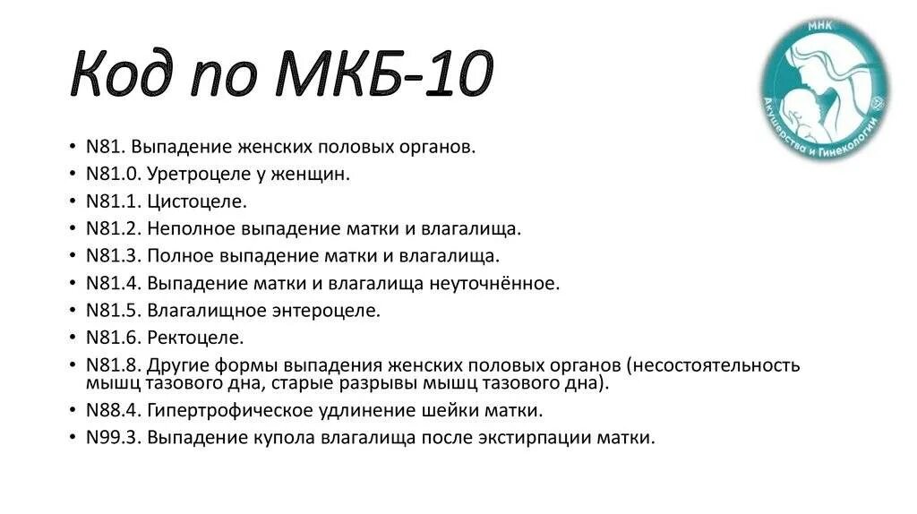 Болезненный половой акт. Код по мкб 10. Мкб код по мкб 10. Коды по мкб-10. Код по мкб x.