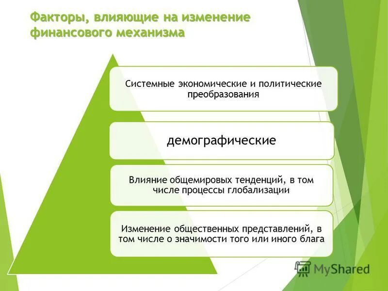 Курсовая политика