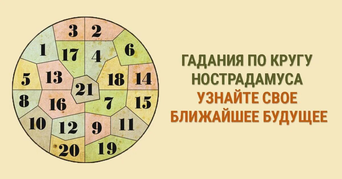 Гадание на будущее что меня ждет. Гадание. Гадание вопрос ответ. Гадание по картинке выбери.