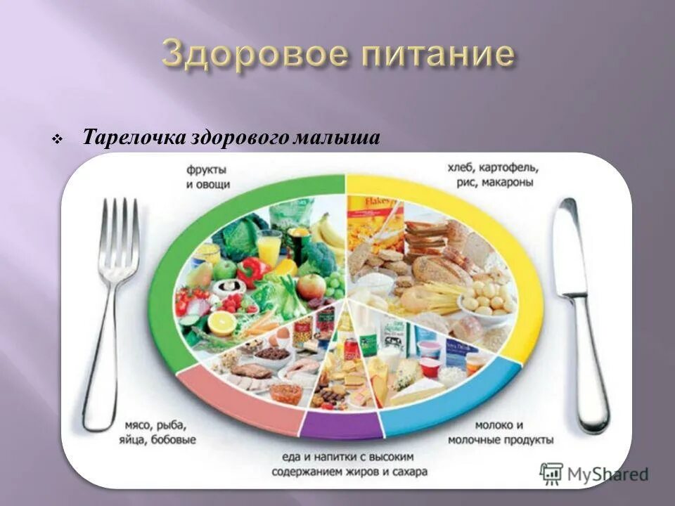 питание спортсменов презентация.