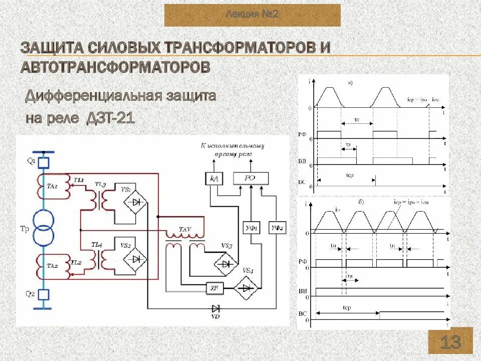 ДЗТ трансформатора реле. Трансформаторы тока в схемах релейной защиты. Релейная защита ДЗТ 21 автотрансформатора. Релейная защита силовых трансформаторов 6-10. Схема релейной защиты трансформатора