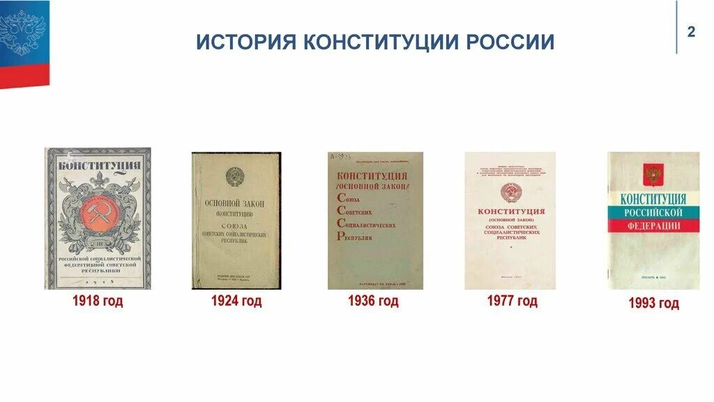 Конституция 2024 купить. История Российской Конституции с 1918 года по 1993 год. Конституции разных лет в России. Конституция РСФСР 1993 года обложка. Конституция РФ 1918,1924.