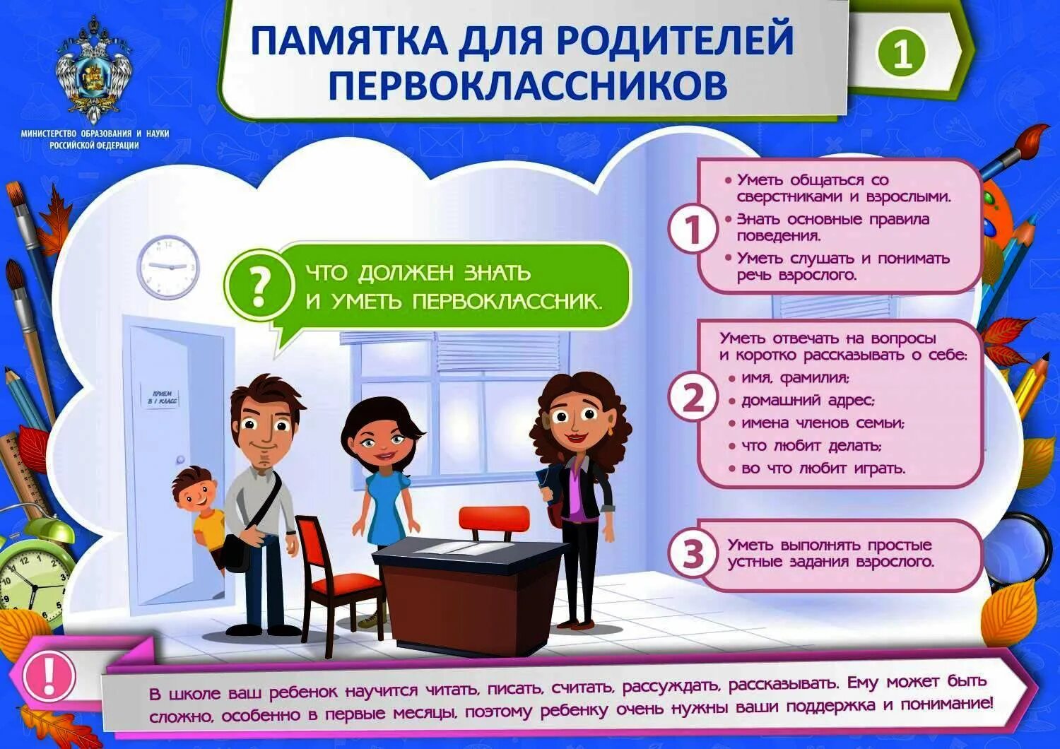 Как выбрать 1 класс. Памятка для родителей первоклассников. памятка для родителей первокла. памятка для родителей будущих первоклассников. памятка родителям первоклассника.