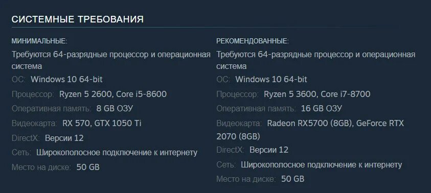 Системные требования не соответствуют минимальным. Need for speed unbound системные требования на пк. контроль минимальные системные требования. минимальные требования нфс 2015. минимальные системные требования арены блэкаут.
