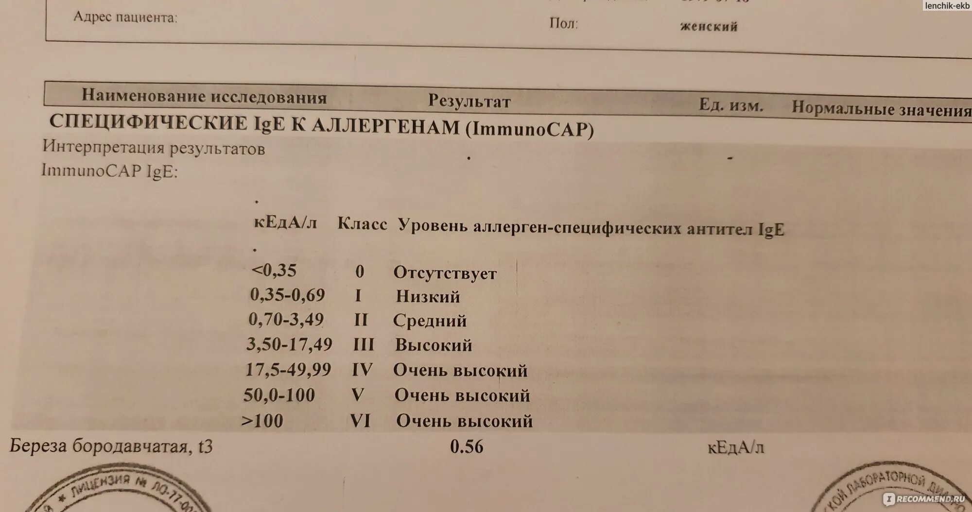 Результаты крови на аллергены расшифровка у детей. Анализ специфические IGE К аллергенам. Анализ на аллергию норма. Результаты анализов на аллергены. Значения аллергенов