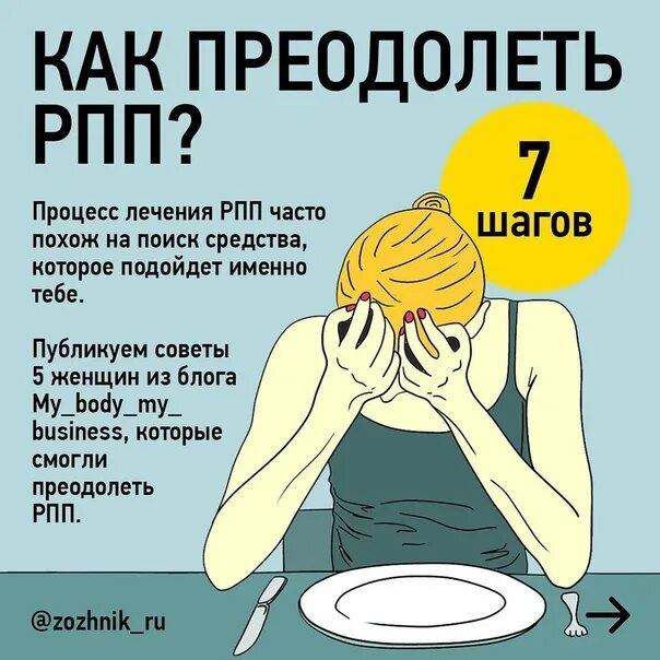 Рпп признаки и симптомы. Расстройство пищевого поведения. признаки расстройства пищевого поведения.
