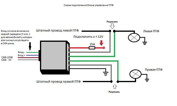 Подключение противотуманных фар газель. Схема подключения светодиодных ПТФ. Схема подключения кнопки противотуманных фар на ВАЗ 21213. Схема подключения диодных противотуманных фар. Схема подключения ПТФ ВАЗ 2106.