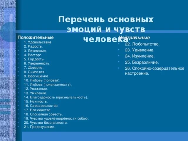 Негативные эмоции какие. Положительные эмоции список. Эмоции человека список. Положительные эмоции человека список. Позитивные и негативные эмоции список.