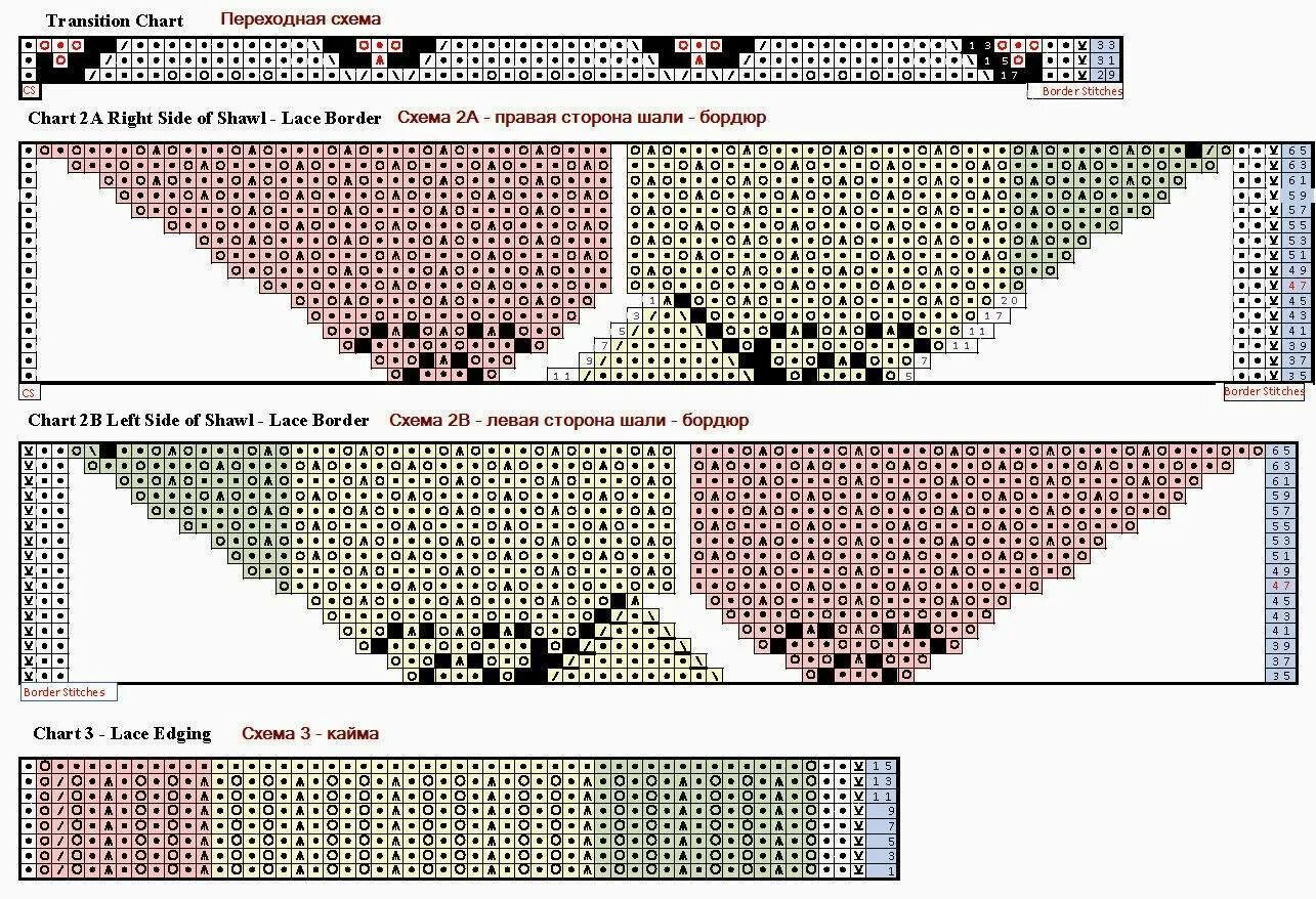 Шаль листья схема. Шаль north roe shawl схема. Шаль узором листья спицами схема и описание. Схема шали замерзшие листья спицами. Шаль узором листья спицами схема и описание.