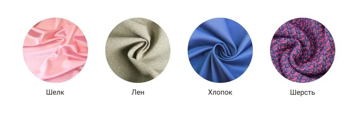 Смотря сколько fabric смотря сколько details. Хлопок, шелк и шерсть. Хлопок лен шерсть шелк. Хлопок с шерстью ткань. Ткани хлопчатобумажные шелк шерсть.