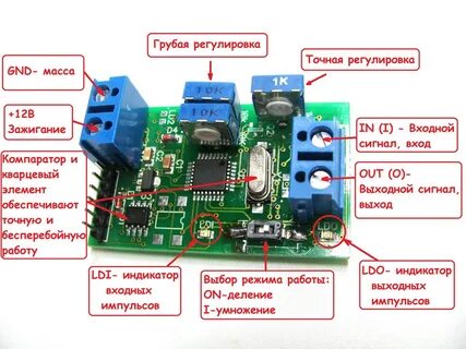 Точная регулировка