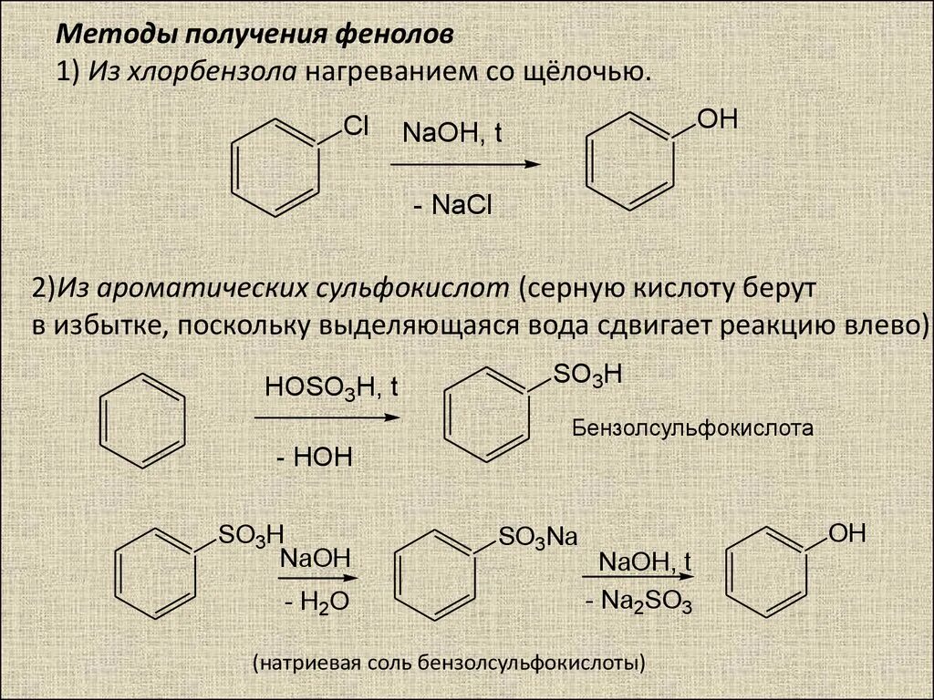 Реакция бензола с гидроксидом натрия. Фенола из бензолсульфокислоты. Синтез фенола соли сульфокислот. Хлорбензол NAOH механизм. Из бензолсульфокислота фенол.