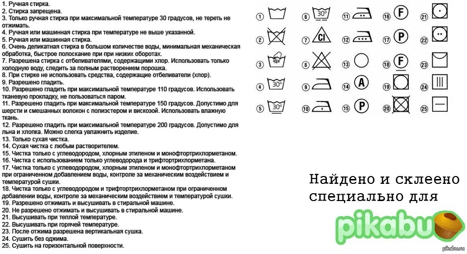 Уход за хлопком. Ручная стирка стирка. Символы ухода за одеждой. Рекомендации по уходу ручная стирка. Рекомендации по стирке белья.