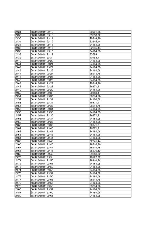 07. 07. Перемычки брусковые гост 948-2016. 5. Вычеслите17/12 3 2/5-2/5 2-1 1/12.