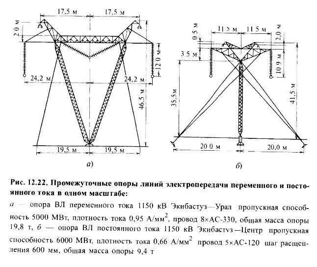 Почему повышают напряжение в линии электропередачи. Схема ЛЭП переменного и постоянного тока. Схема ЛЭП 10 кв. Линии электропередач переменного тока. Схема. Классификация опор ЛЭП по конструкции.