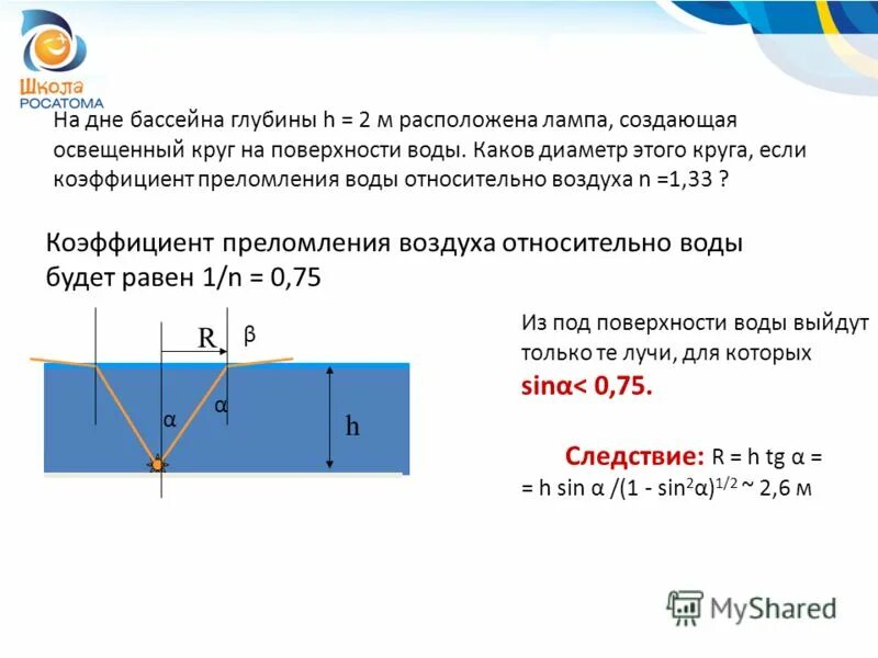 Глубокий перен обладающий глубиной силой основательностью