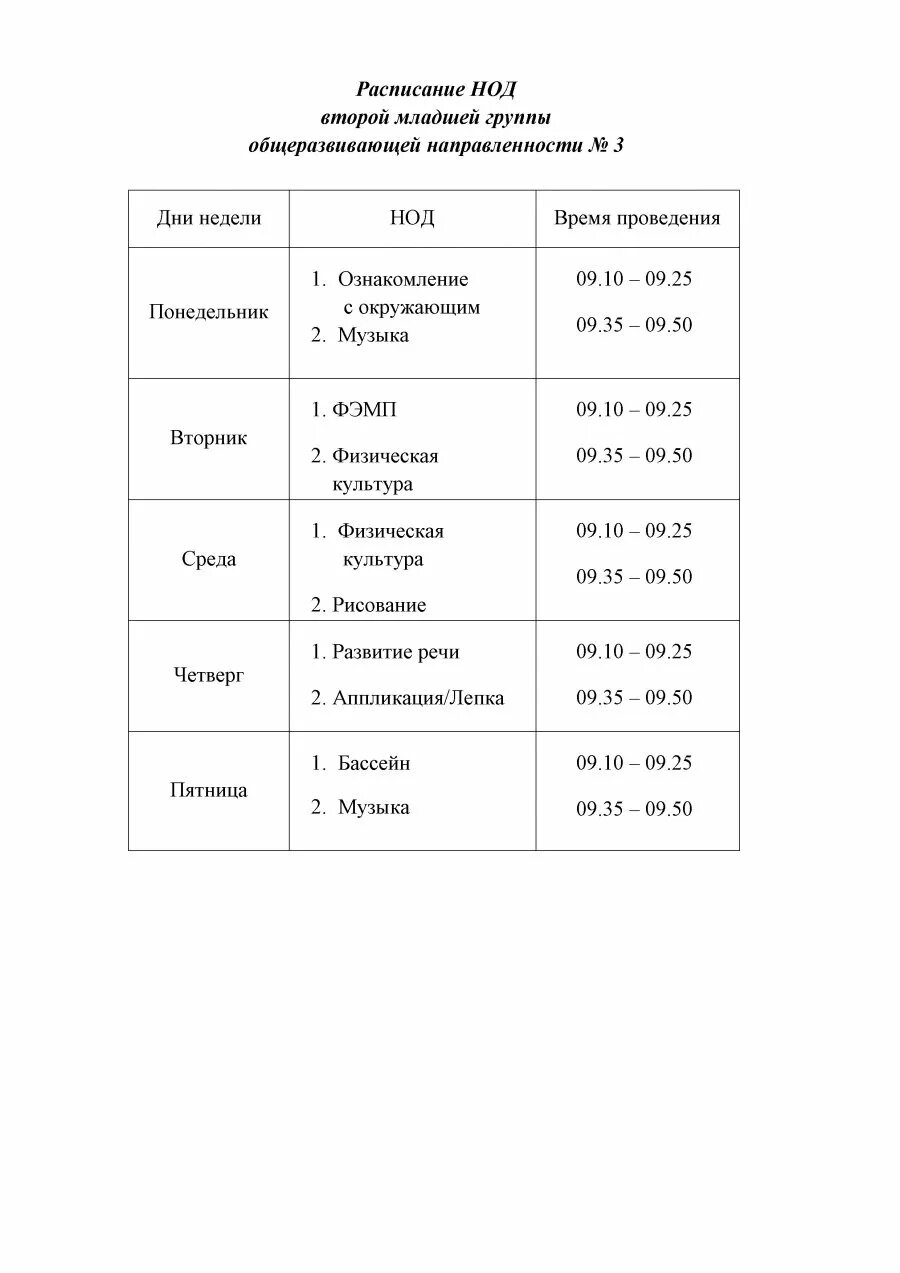 Расписание НОД. Расписание НОД В младшей группе. Расписание НОД В детском саду. Расписание НОД В старшей группе. Расписание младшей группы