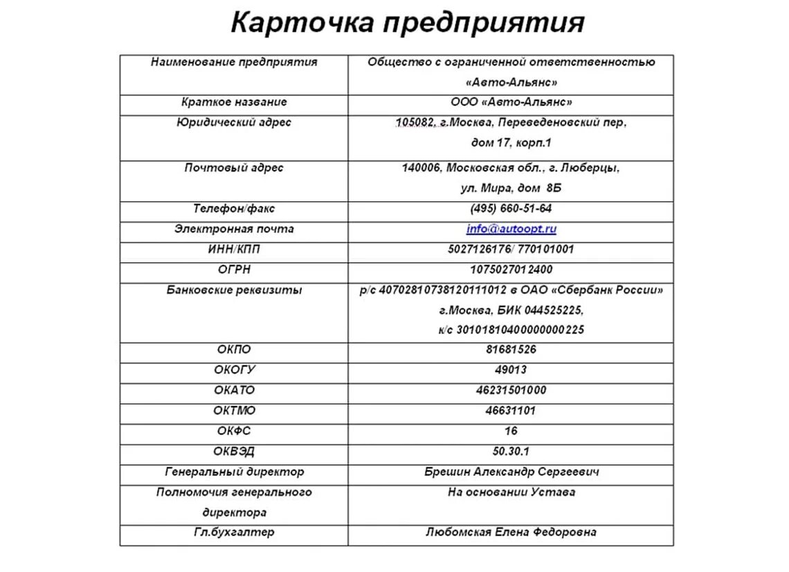 Карта партнера ооо. Карточка предприятия образец для ООО 2021. Карточка юр лица ООО образец. Карточка предприятия ИП образец 2021. Карточка предприятия с реквизитами образец.