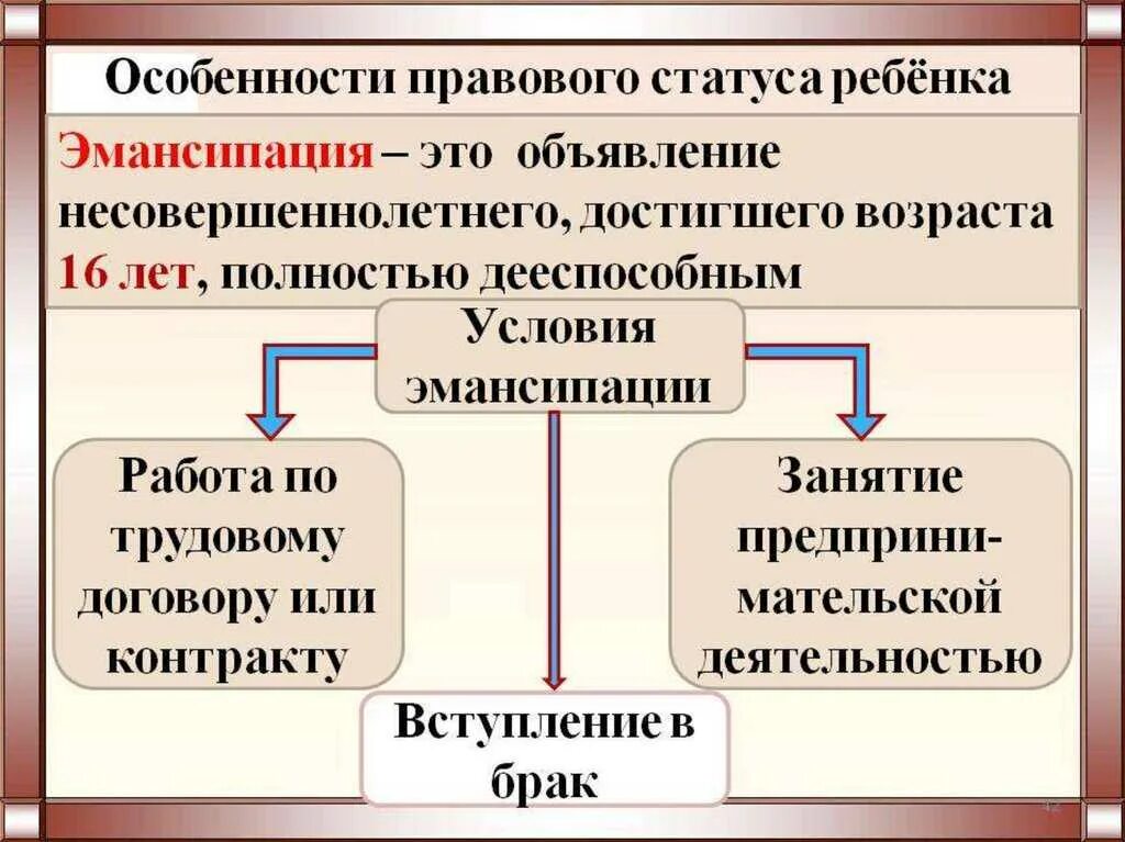 Дееспособность курсовая работа: найдено 90 изображений