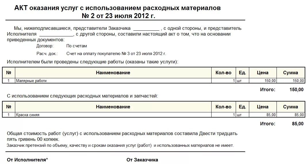 Об использовании материалов образец. Акт оказанных услуг образец. Акт об оказании выполненных услуг. Форма акта об оказании услуг. Акт об оказании услуг образец.