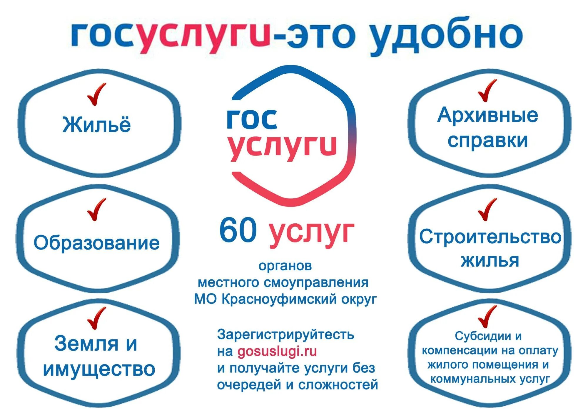 Какие услуги можно получить. Госуслуги. госуслуги плакаты. госуслуги картинка. госуслуги это удобно.