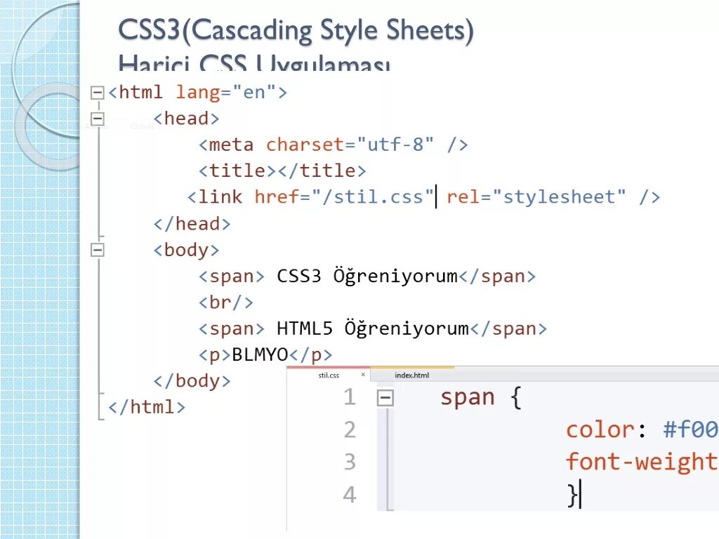 CSS. Html без CSS. Каскад CSS. Span html что это.