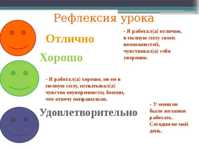 Рефлексия на уроке. Рефлексия картинки. Рефлексия по уроку. Рефлексия в конце занятия.