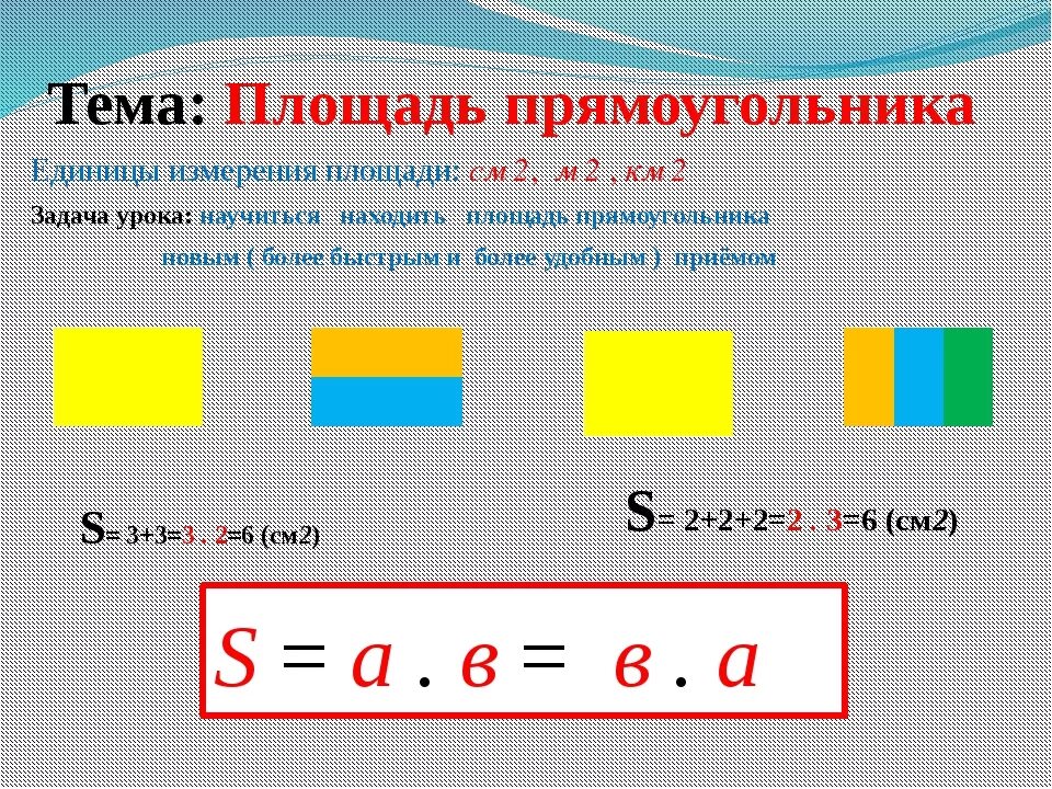 Тема пл. Найти площадь прямоугольника 3 класс формула. Формула площади прямоугольника 2 класс. Тема урока площадь прямоугольника. Математика тема площадь.