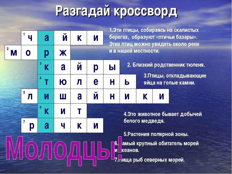 кроссворд про пустыню. кроссворд по пустыне. кроссворд природные зоны. пустыни сканворд. кроссворд зона пустынь.
