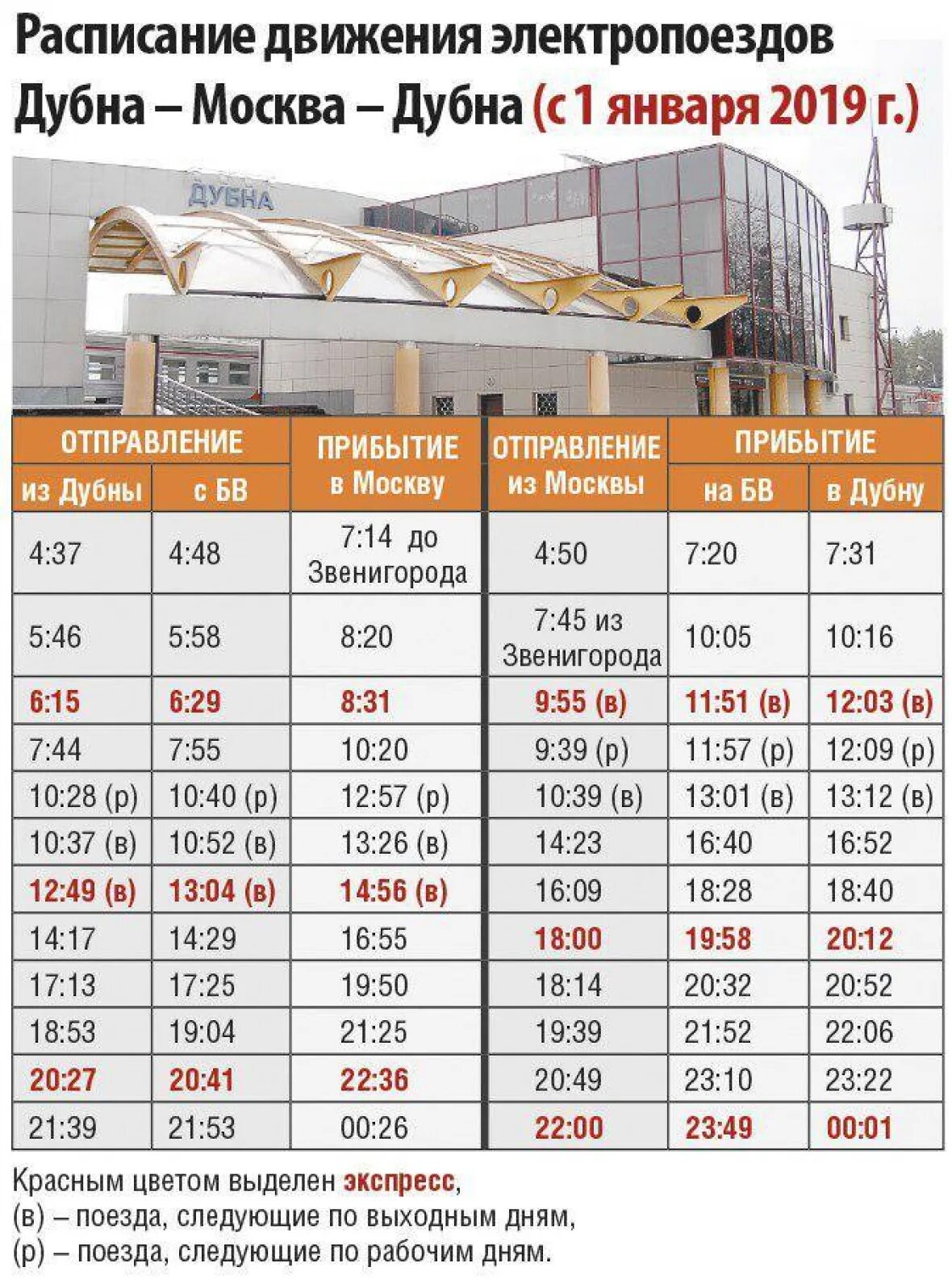 Расписание электричек Дубна-Москва на завтра. Расписание электричек Дубна Москва 2021. Расписание электричек до Дубны с Савеловского вокзала. Остановки электричек Дубна Москва.