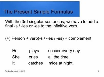 Present simple формула