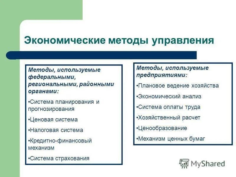 Примеры экономических методов управления