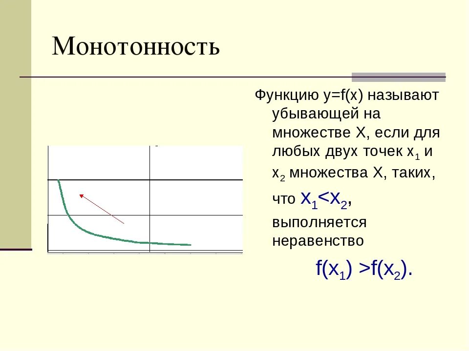 Монотонность функции