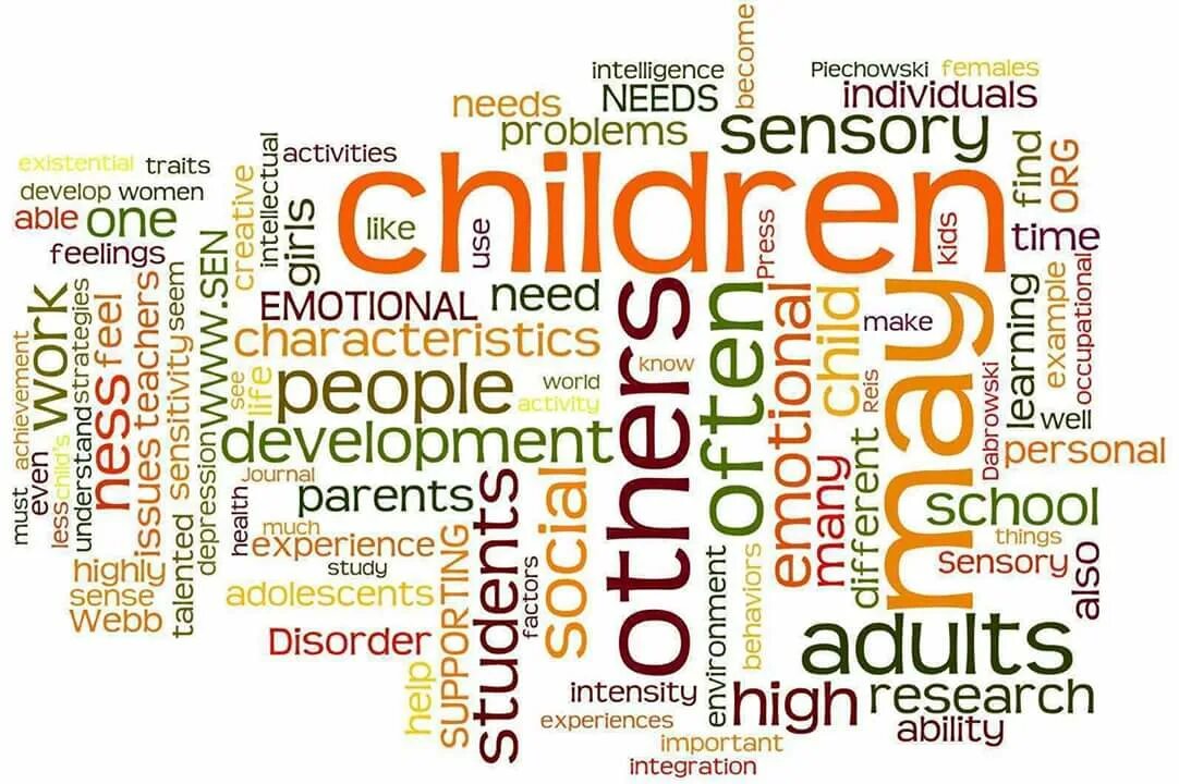 Психология надпись красивая. Psychology надпись. Слова психология фон. Картинки про психологию с надписями. Когнитивная психология.
