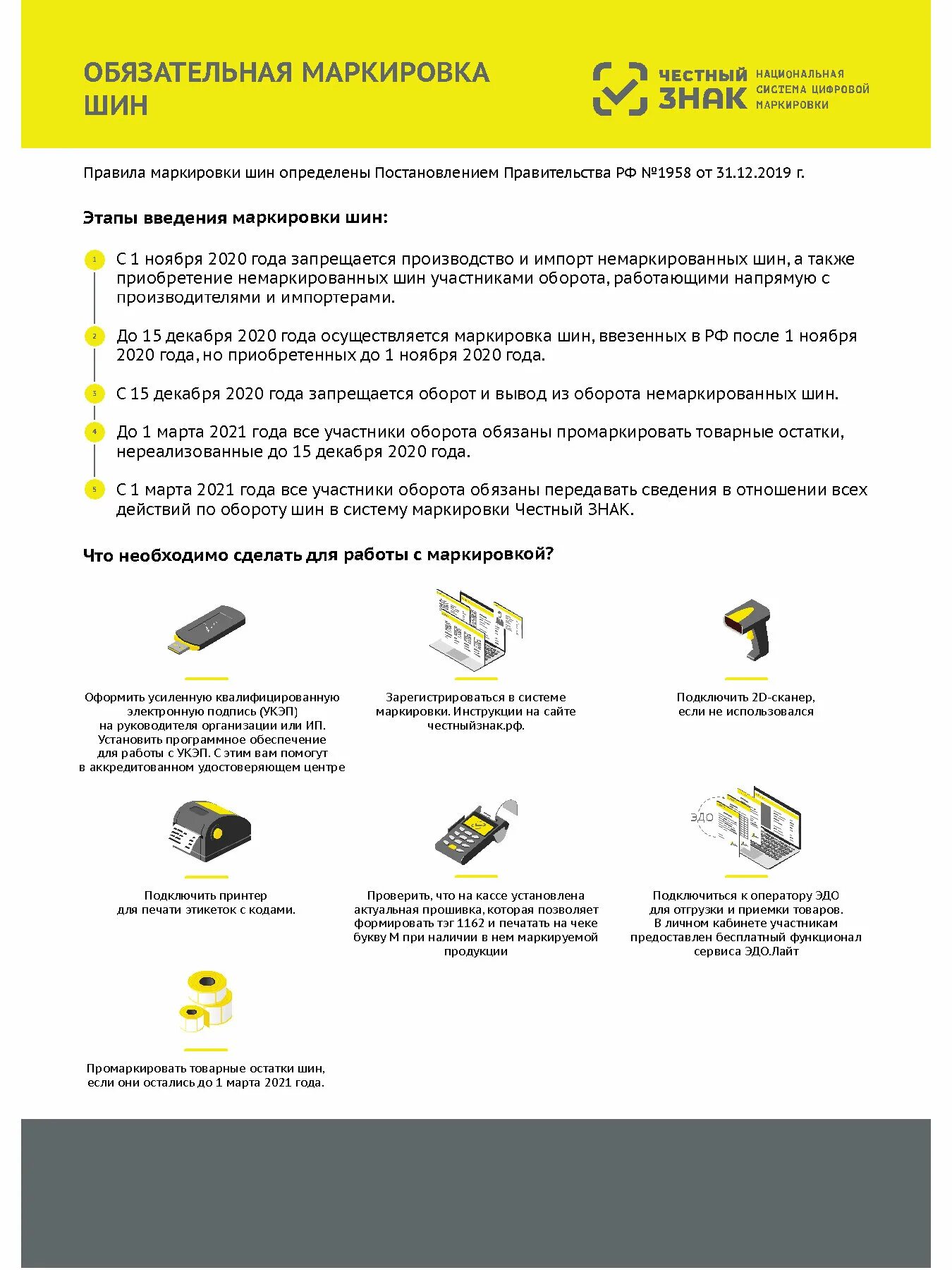 Какая одежда подлежит маркировке